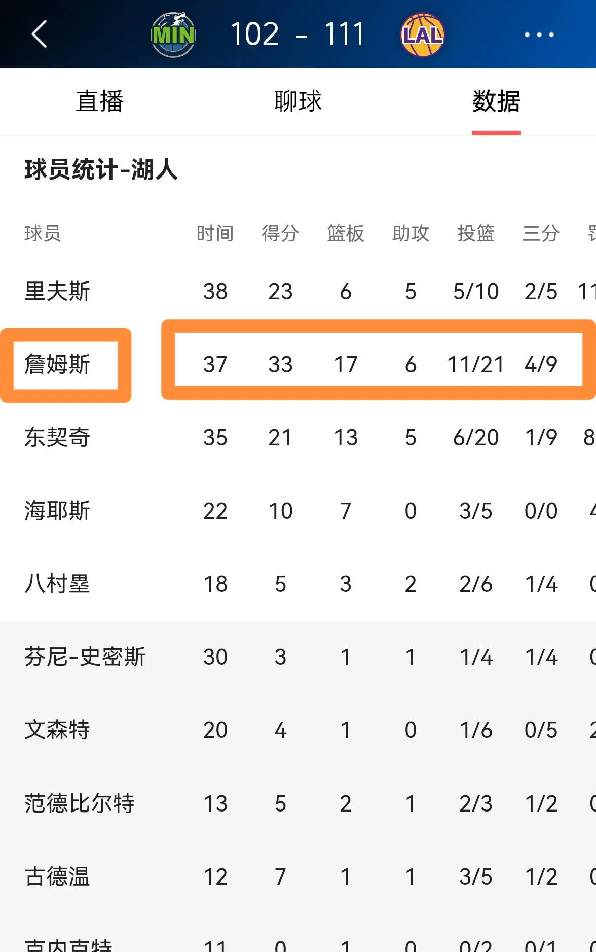 关于詹姆斯赛事官方发布比分优势明显新规，巴塞罗那争议不断！的信息